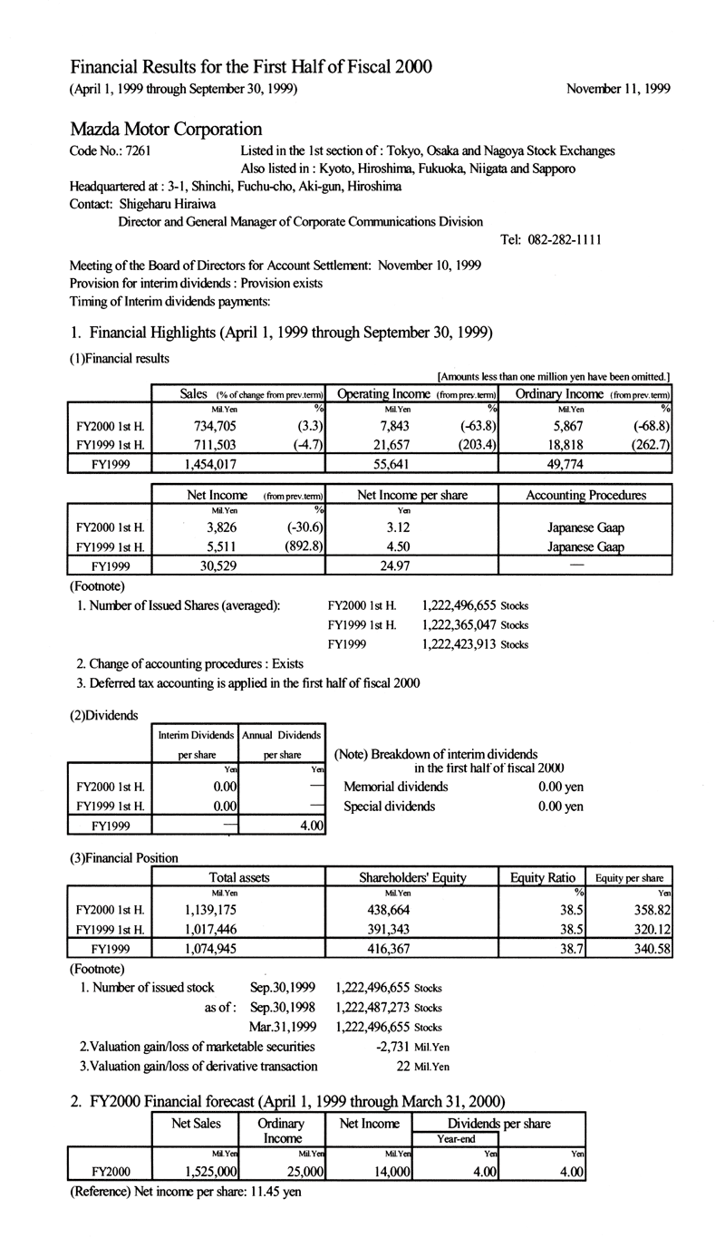 Brief Notes of Financial Results