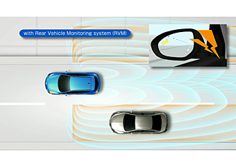 The Rear Vehicle Monitoring System (Image)