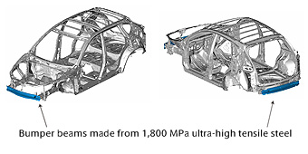 Mazda CX-5 SKYACTIV-Body