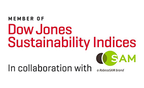 Mazda Included in Dow Jones Sustainability Asia Pacific Index<br/>for Third Year Running